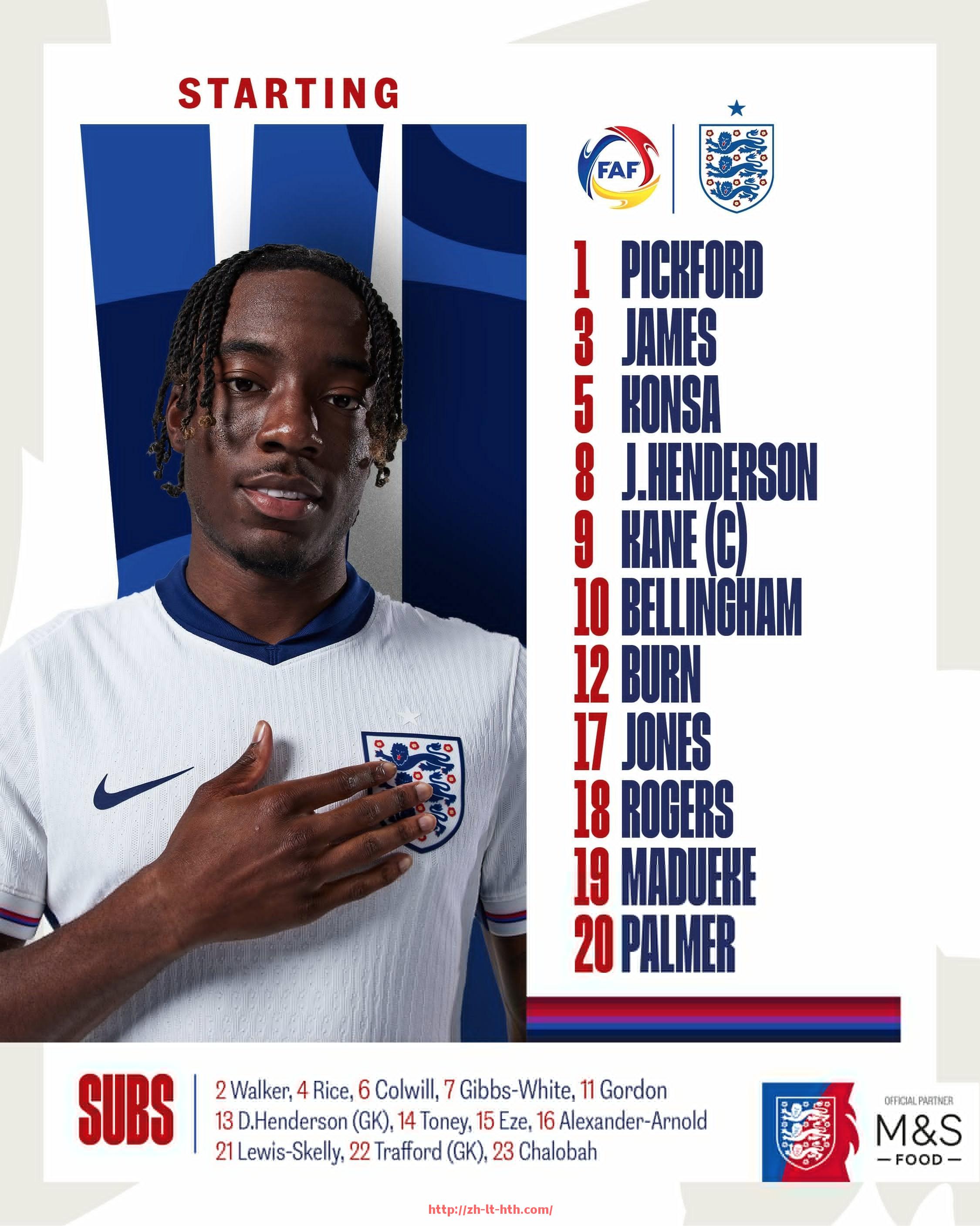 华体会hth登录入口-火箭队现役球员名单及其位置和战术分布